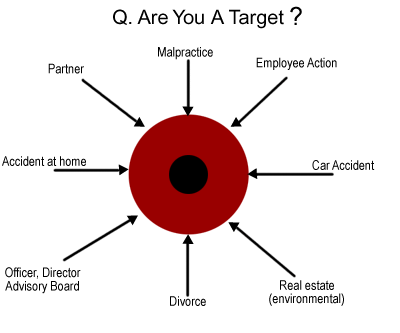 target